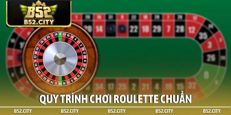 Quy trình chơi Roulette chuẩn
