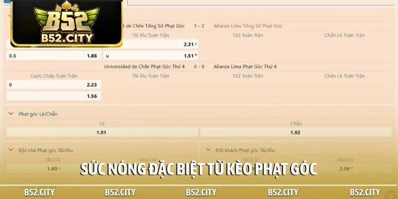 Sức nóng đặc biệt từ kèo phạt góc