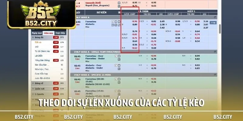 Theo dõi sự lên xuống của các tỷ lệ kèo