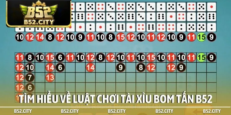 Tìm hiểu về luật chơi Tài xỉu bom tấn B52